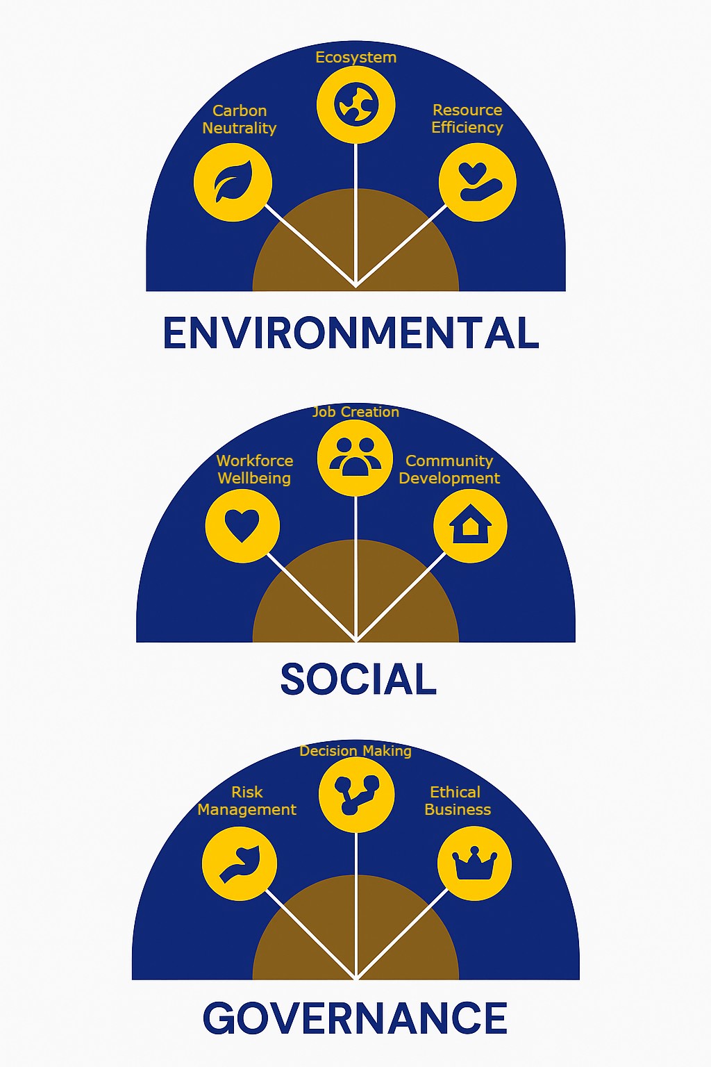 esg-picture
